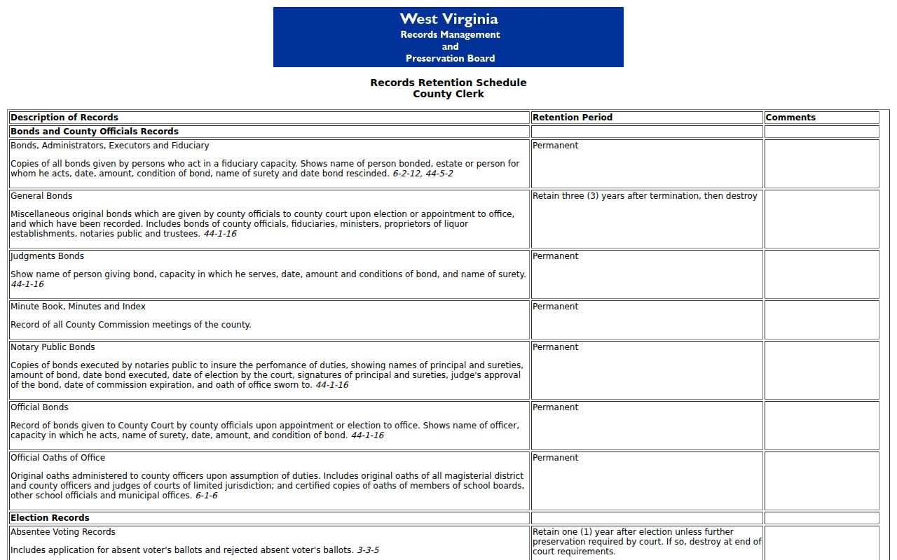 Taylor County property tax records and permanent deed volume reference in the state archives